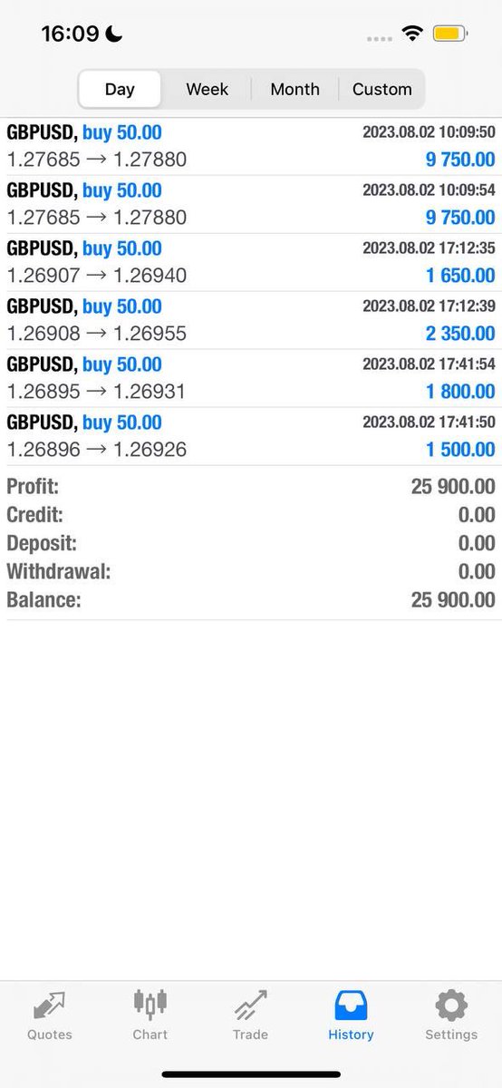 SenuousTrades's tweet photo. And that’s our day done 6.86% for the day. “Numbers do the talking🗣️”
#senuous #forex #fx #GBPUSD https://t.co/7tVauu0Hsa