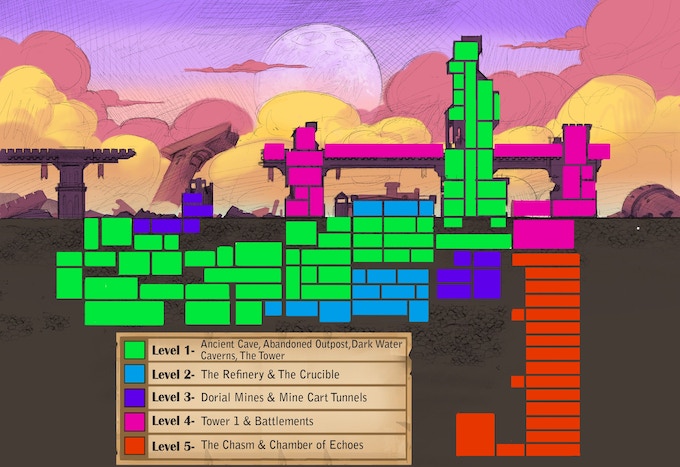 Video Game Sage tweet media