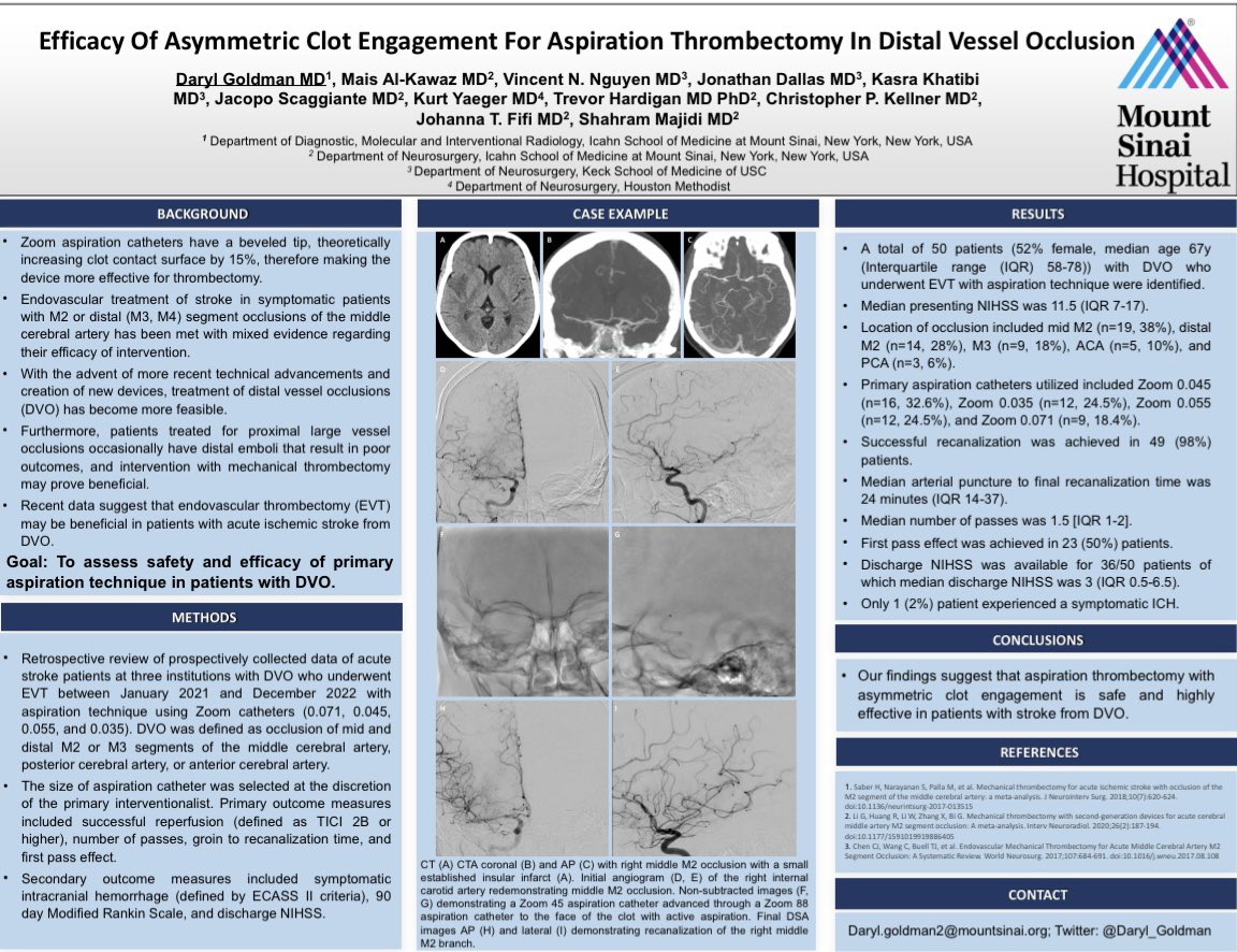 Day 3 #SNIS2023! Check out our project on aspiration thrombectomy in distal vessel occlusion #EVT #stroke 
• Asymmetric clot engagement w/ Zoom aspiration cath (beveled tip theoretically ⬆️ clot contact surface by 15%) 
• Safe &amp; highly effective in patients with #DVO stroke