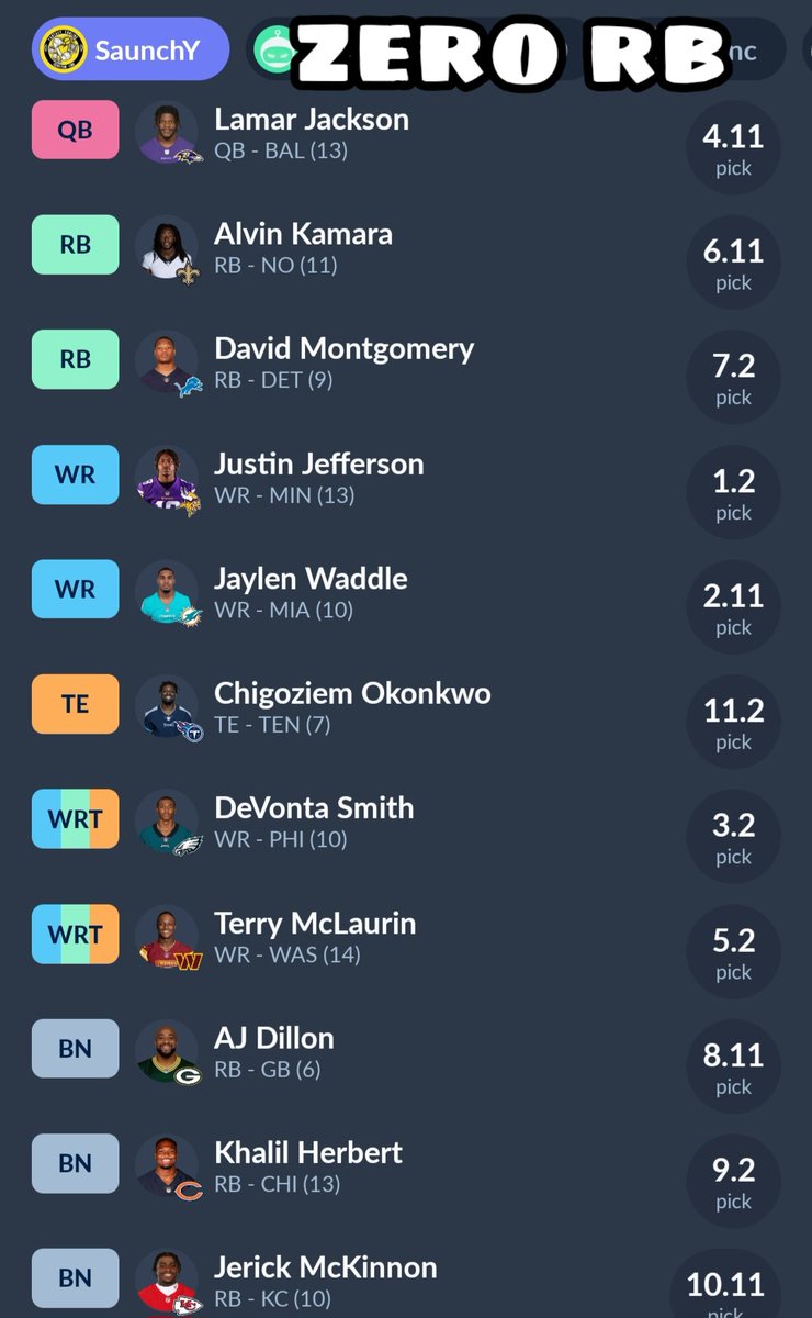SaunchyValue's tweet photo. Keep mocking! We all know that practice makes perfect!

All of these are from 12 man @SleeperHQ public mocks using different strategies. I'm well aware that some of these picks are impossible to make in sharp leagues, but it's always good to feel comfortable while drafting! https://t.co/yqwkN68RDe