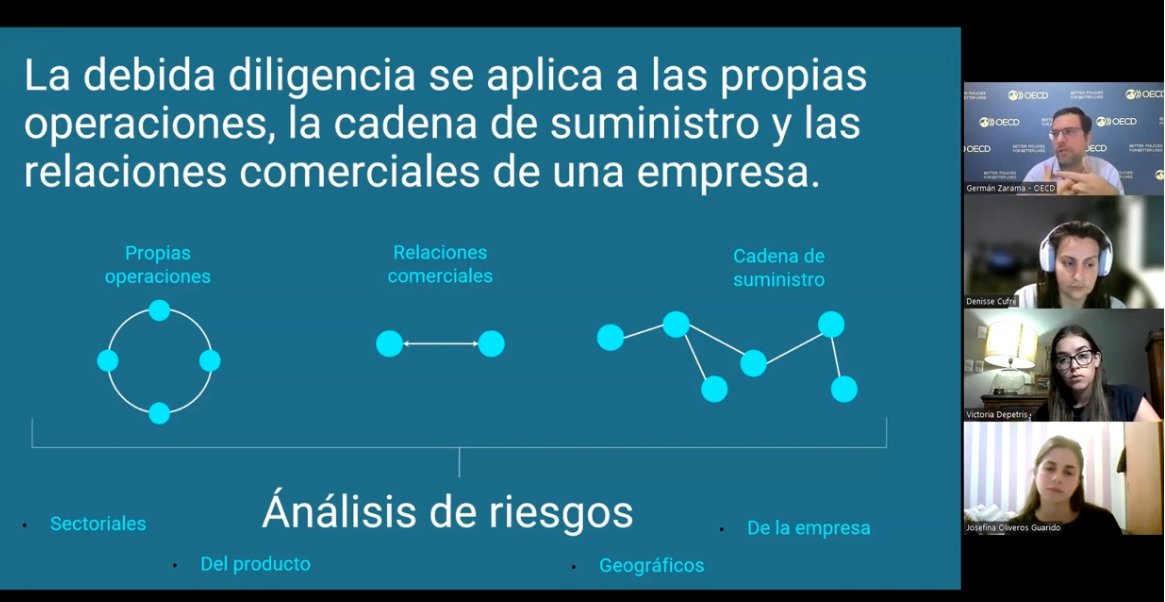 dencuf's tweet photo. Tuvimos una clase teórica-práctica de @germanzarama, Policy Analyst & Regional Focal Point for Latin America and the Caribbean de @OECD_BizFin, sobre debida diligencia. #ProyectoCERALC https://t.co/m94aMpJxw4