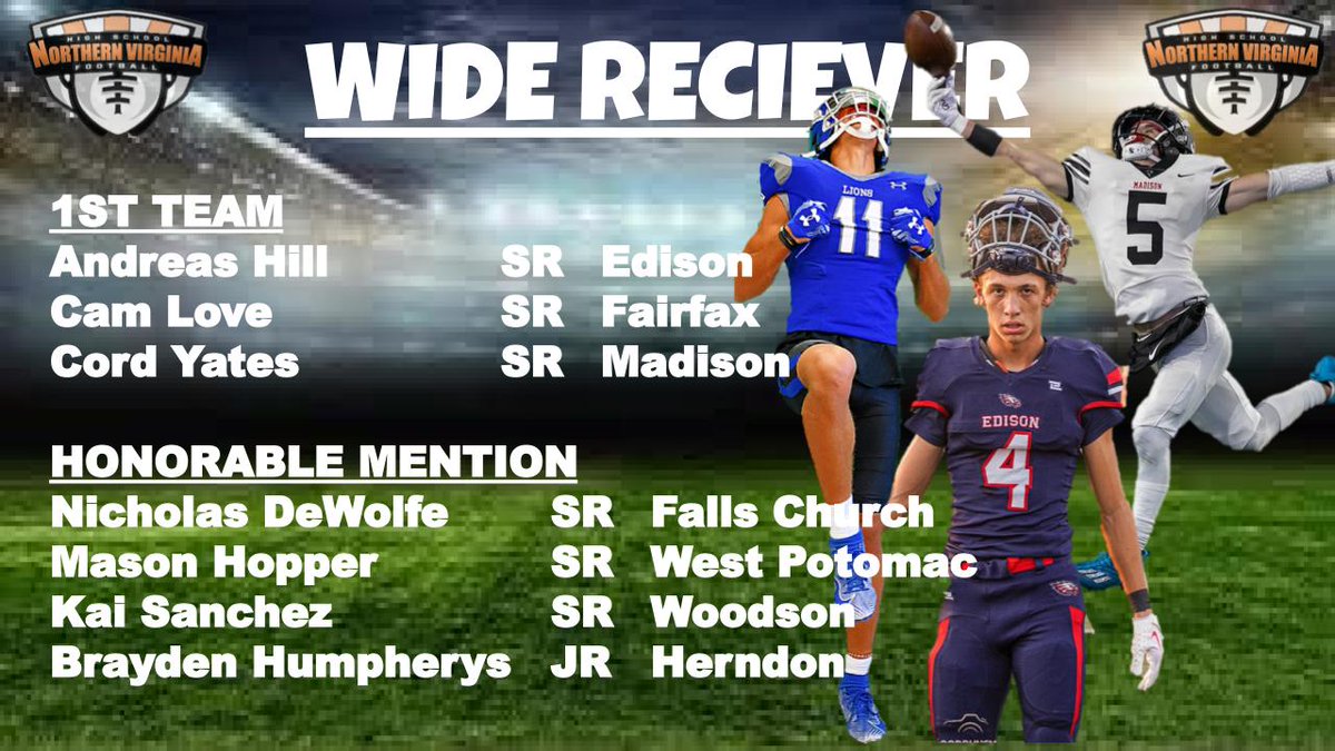 NoVa HS Football tweet media