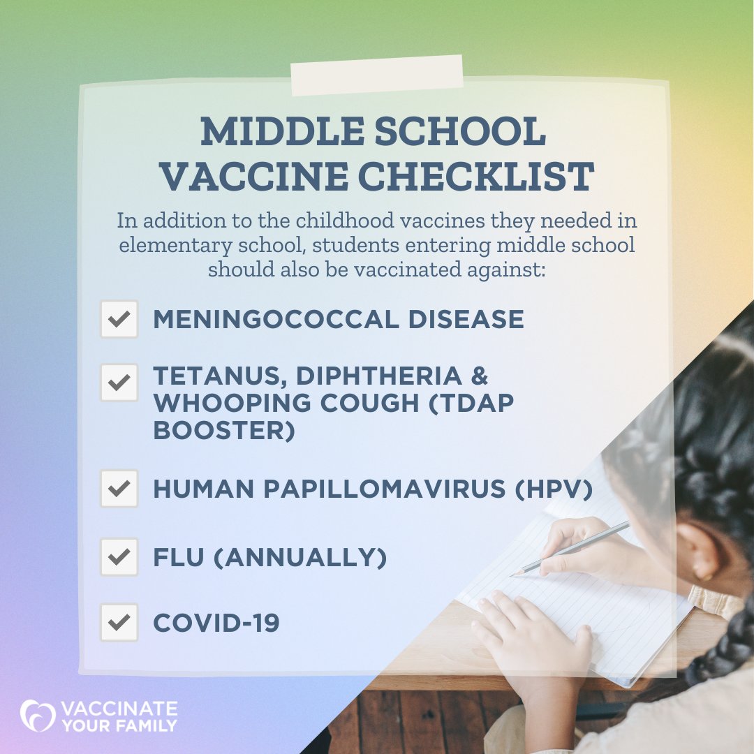 In addition to the childhood vaccines they received in elementary school, middle schoolers need vaccines against: 
➡️ Meningococcal Disease (MenACWY) 
➡️ Tetanus, diphtheria, and whooping cough/pertussis (Tdap - booster)
➡️ Human papillomavirus (HPV)
➡️ COVID
➡️ Flu
#FirstDayVax