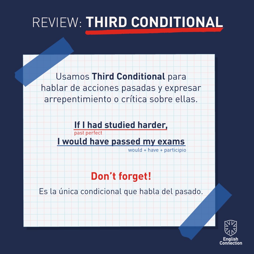 AcademiasEC's tweet image. ¿Sabías que la tercera condicional es la única que puedes usar para hablar del pasado?

⚡️ Repasa su uso con nuestra imagen de hoy.

#thirdconditional #aprender #inglés