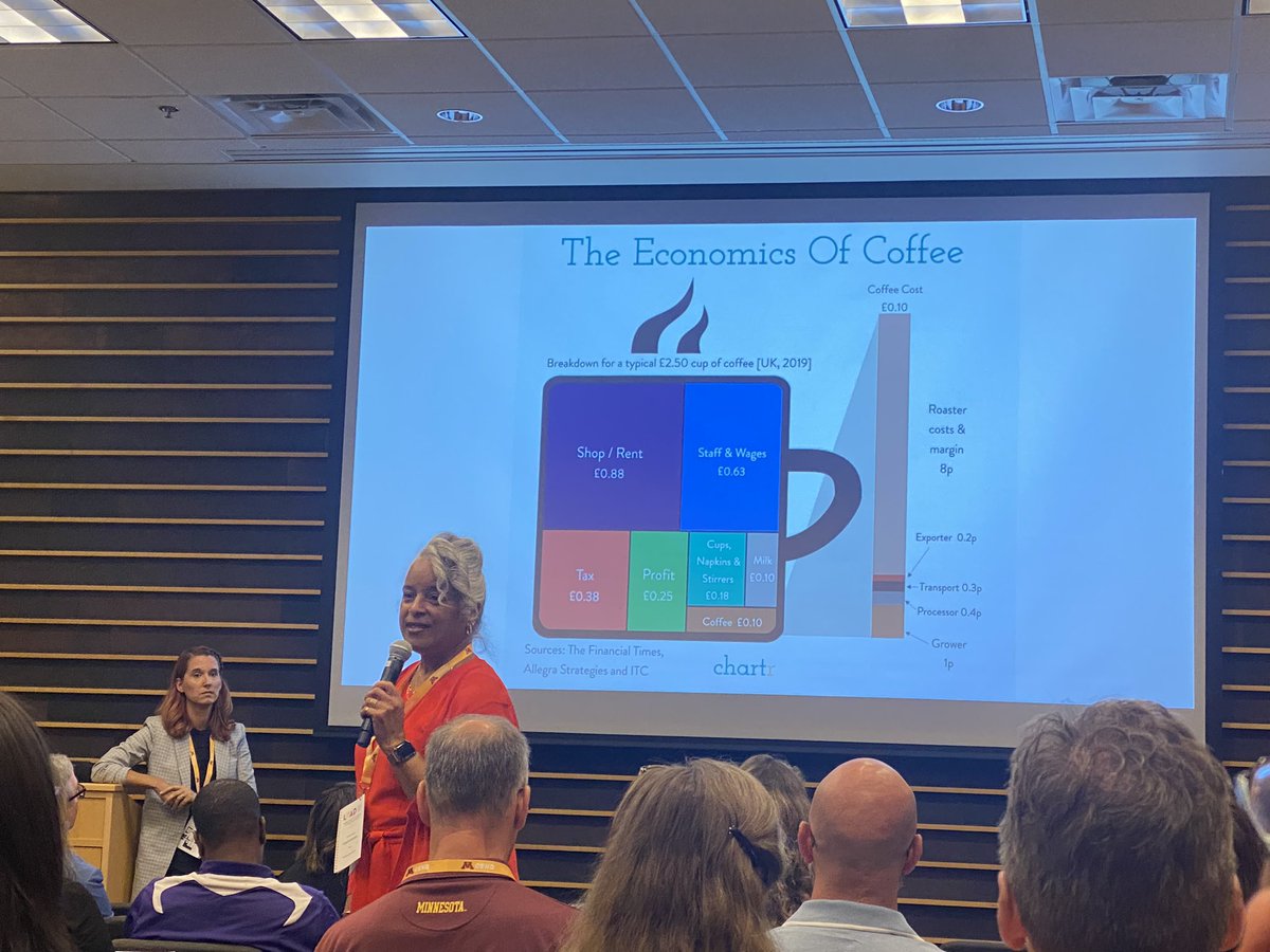 U of MN CEHD C&I (@umn_ci) on Twitter photo <a href="/UMN_CEHD/">U of Minnesota CEHD</a> LEAD conference day 1 is off to a great start in Lesa Clarkson’s and Fawnda Norman “An Equity and Excellence Framework for Mathematics” session. <a href="/UMN_CEHD/">U of Minnesota CEHD</a> LEAD conference day 1 is off to a great start in Lesa Clarkson’s and Fawnda Norman “An Equity and Excellence Framework for Mathematics” session.