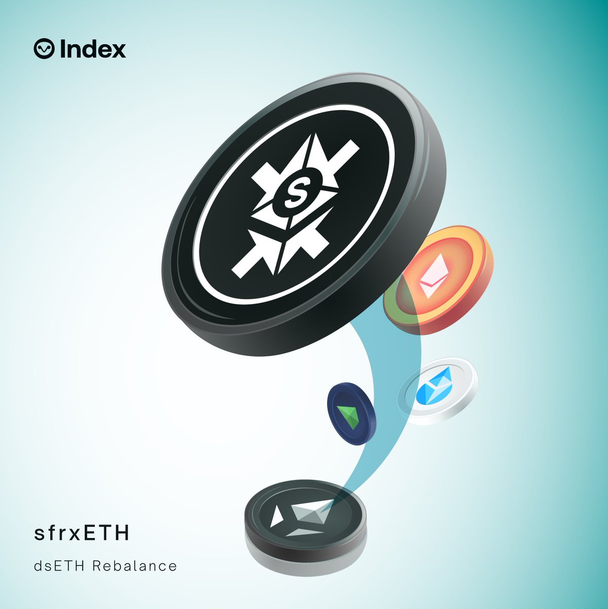 Index Coop tweet media