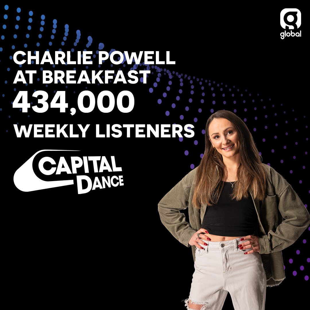 global's tweet photo. Across the UK, @CharliePowellDJ’s got 434,000 people dancing at the breakfast table every week 🔊🎛️

Listen to @CapitalDance on @GlobalPlayer 📲 https://t.co/Q8YHndjULl