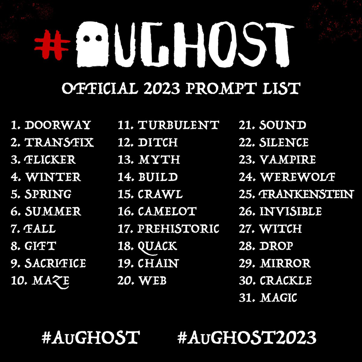 Teran_Katoba's tweet image. &quot;I don&apos;t know why the cat just keeps staring at that corner of the room. There&apos;s nothing there.&quot; 

Today&apos;s prompt is #Transfix inspired by our older dog who also takes to staring at ghosts in the house from time to time.

@TheRealAuGHOST #Aughost #Aughost2023