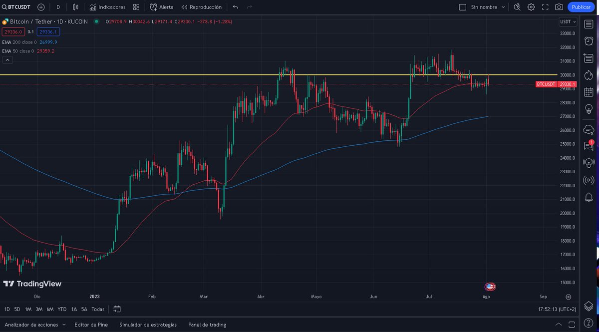 HispaCripto tweet media