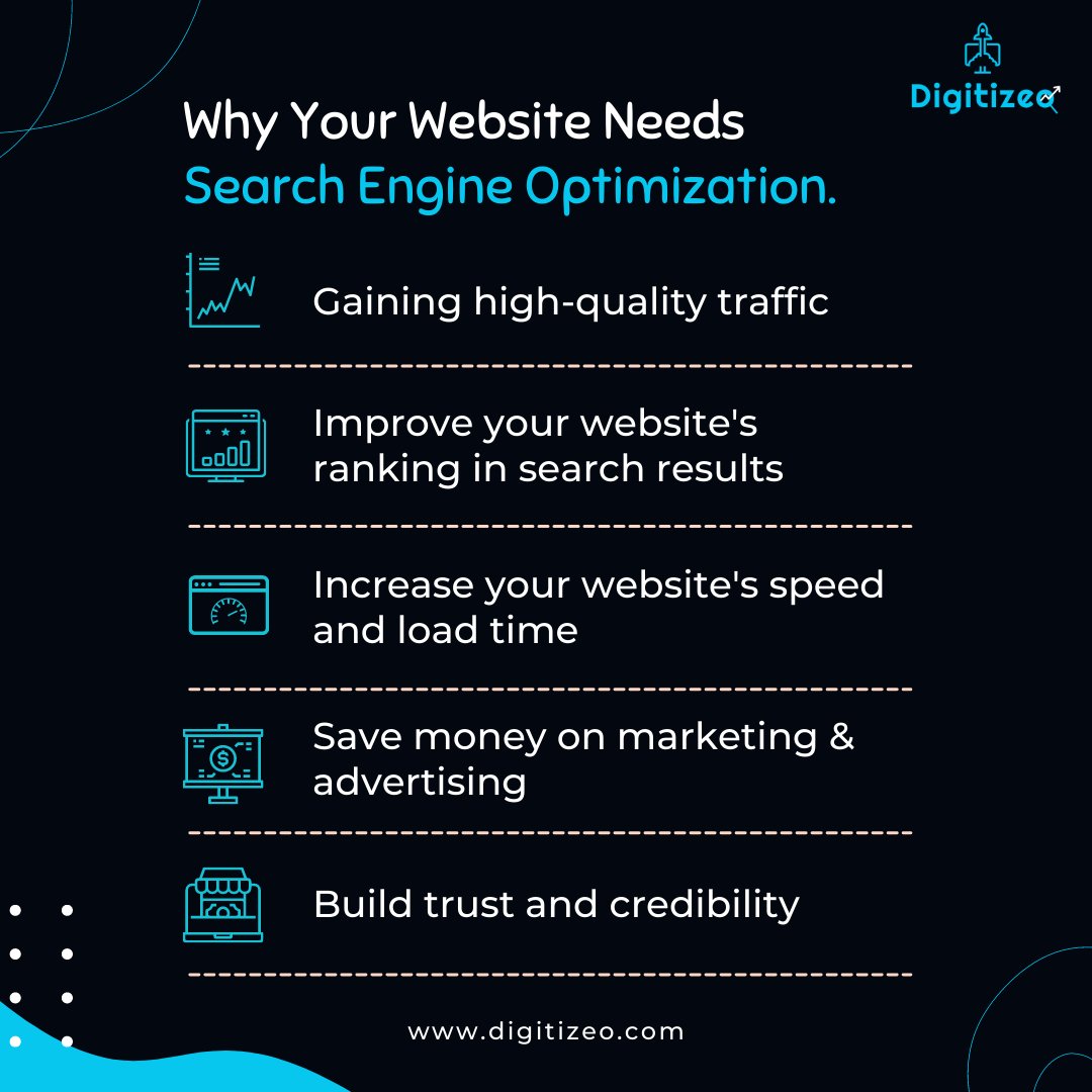 digitizeo_com's tweet photo. Why Your Website Needs Search Engine Optimization. https://t.co/W73Sy6nW9b