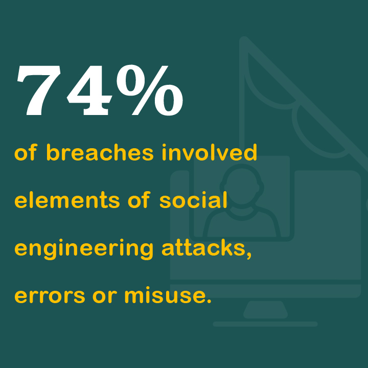 CircleSecurity_'s tweet photo. According to the Verizon 2023 Data Breach Investigations Report, the three primary ways in which attackers access an organization are stolen credentials, phishing and exploitation of vulnerabilities.
Read more: https://t.co/UlmcZzakCh

#embraceprevention #nocompromise #databreach https://t.co/PyhEAURaXd