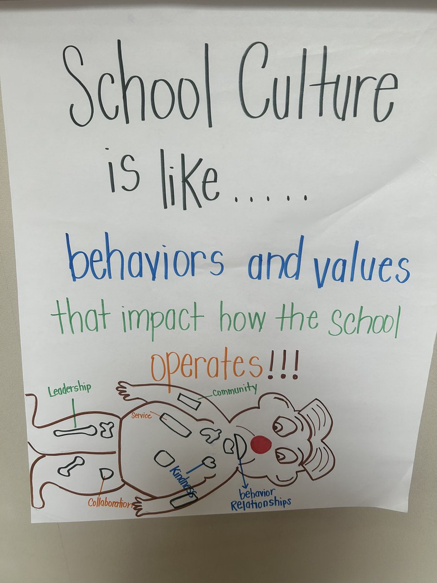 Kennedy_Cougs_FAME (@cougsfame) on Twitter photo School Culture is…. <a href="/KennedyCougs/">Kennedy Elementary</a> <a href="/AliefISD/">Alief ISD</a> <a href="/Alief_Fame/">Alief FACE</a> #TeamExcellence #TrainExecuteWin #WeAreAlief #AliefProud School Culture is…. <a href="/KennedyCougs/">Kennedy Elementary</a> <a href="/AliefISD/">Alief ISD</a> <a href="/Alief_Fame/">Alief FACE</a> #TeamExcellence #TrainExecuteWin #WeAreAlief #AliefProud