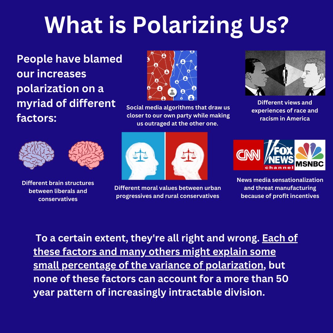 Why are we stuck in toxic polarization?

1/2
#politics #polarization #politicalpolarization #democracy #america #USA  #republicans #democrats #liberal #conservative #trump #biden