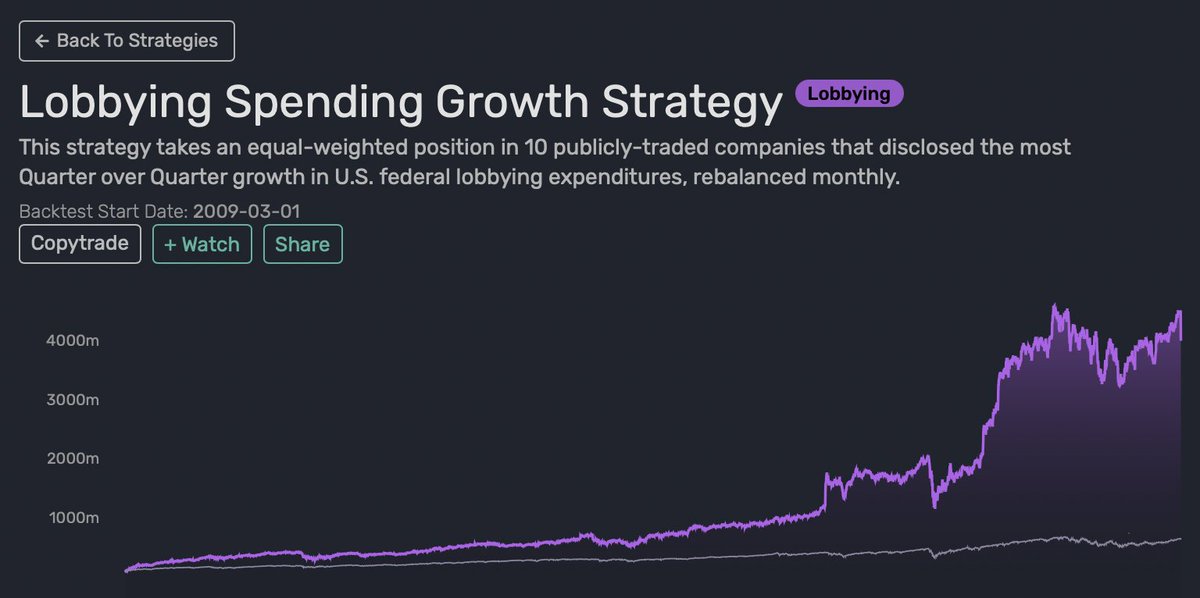 Quiver Quantitative tweet media