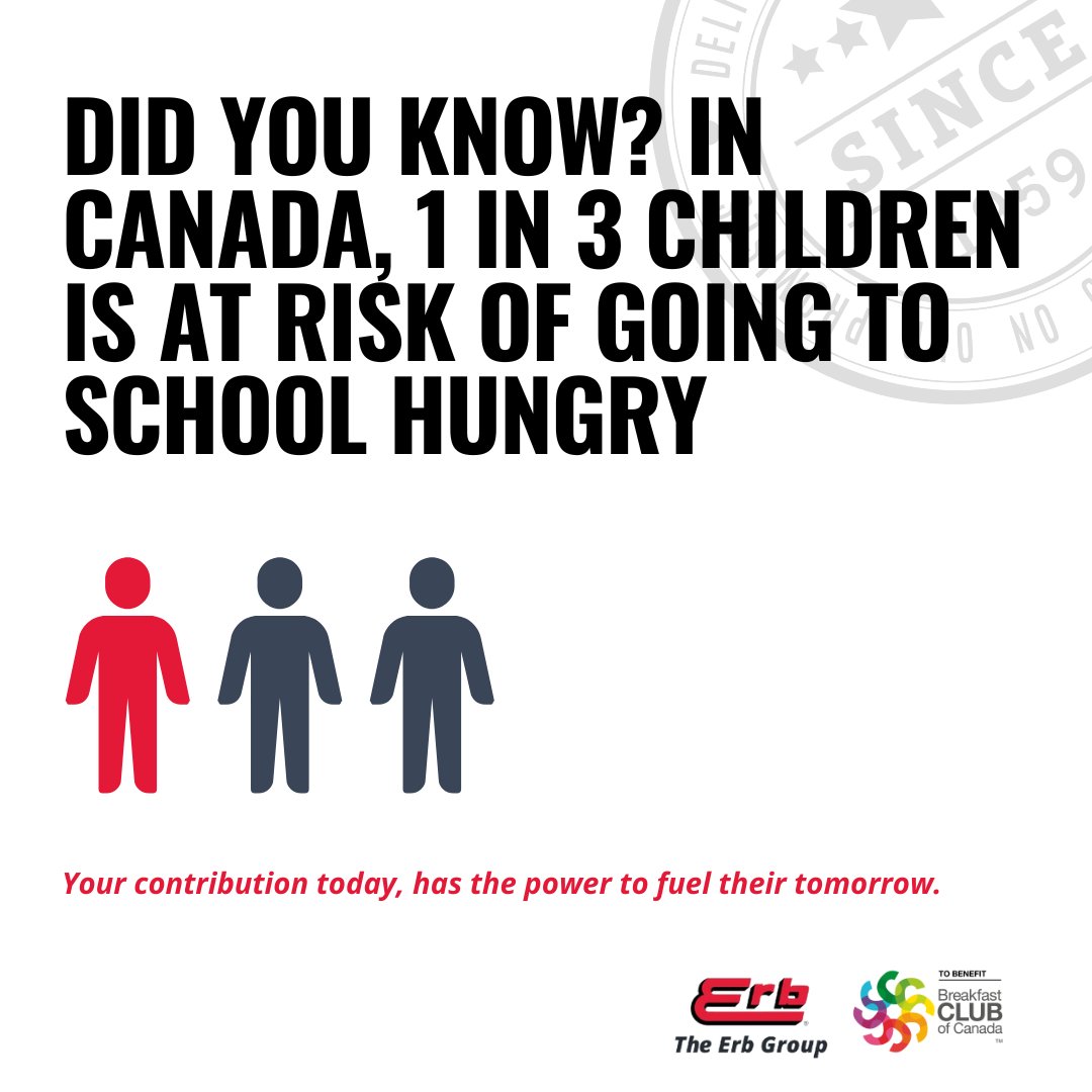 The Erb Group tweet media