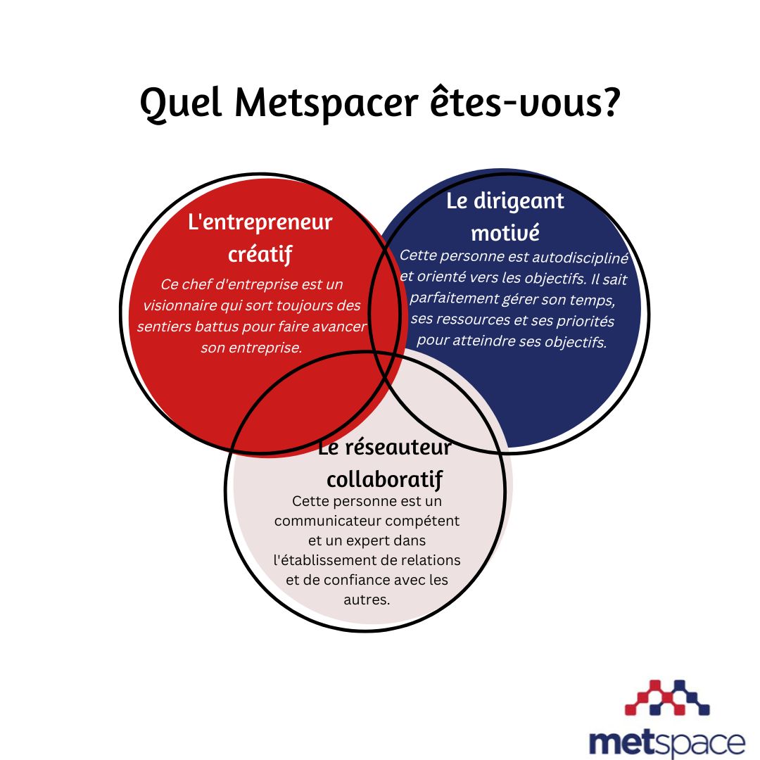 metspacecowork's tweet photo. Quel Metspacer êtes vous🤔? Laissez nous savoir dans les commentaires!
Which Metspacer Are You🤔? Let us know in the comments! https://t.co/rznl5a1F79