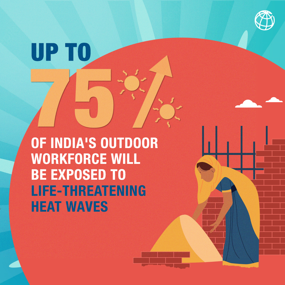 #DidYouKnow that people working long hours outdoors are more exposed to and at risk of #heatwaves? 

What can we do?

Explore how #India can mitigate the heat-related risks on lives and livelihoods: wrld.bg/lC2B50Pp9Wk 

#ICAP #IndiaCooling