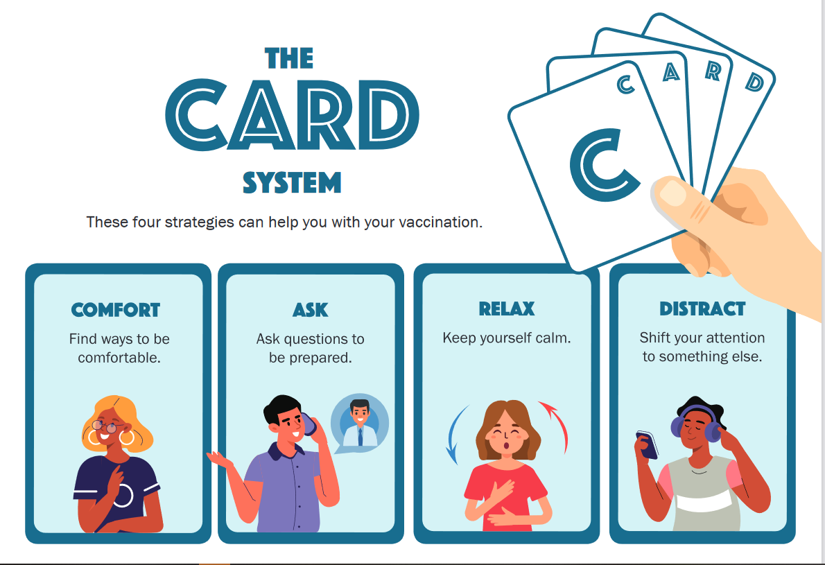 The #CARDSystem (C - Comfort, A - Ask, R - Relax, D - Distract) is an evidence-based framework that teaches how to prepare for vaccination. Check out all the resources for #adults here: immunize.ca/card-adults #VaccinesWork #GetImmunized #NIAM2023