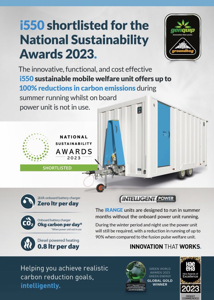 We are so proud to be nominated finalists at The National Sustainability Awards to be held in London later this year

lnkd.in/eEdKMKEK

#NationalSustainabilityAwards #innovationthatworks #carbonreduction #welfareunits #carbonenergyplan #zeroemissions #BetterSocietyAwards