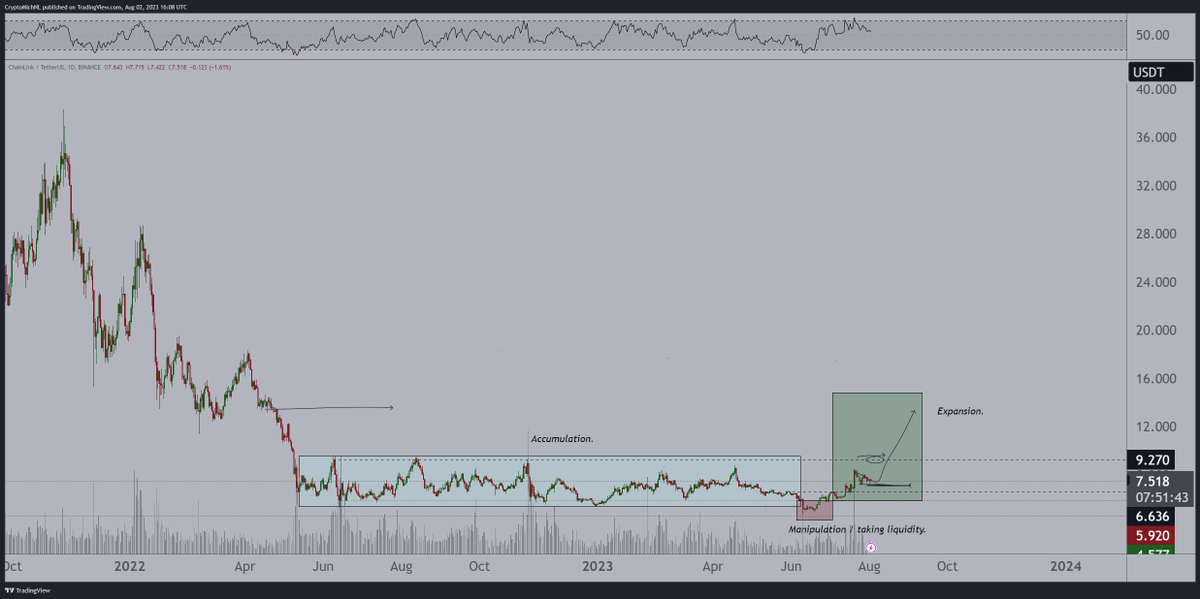 Michaël van de Poppe tweet media