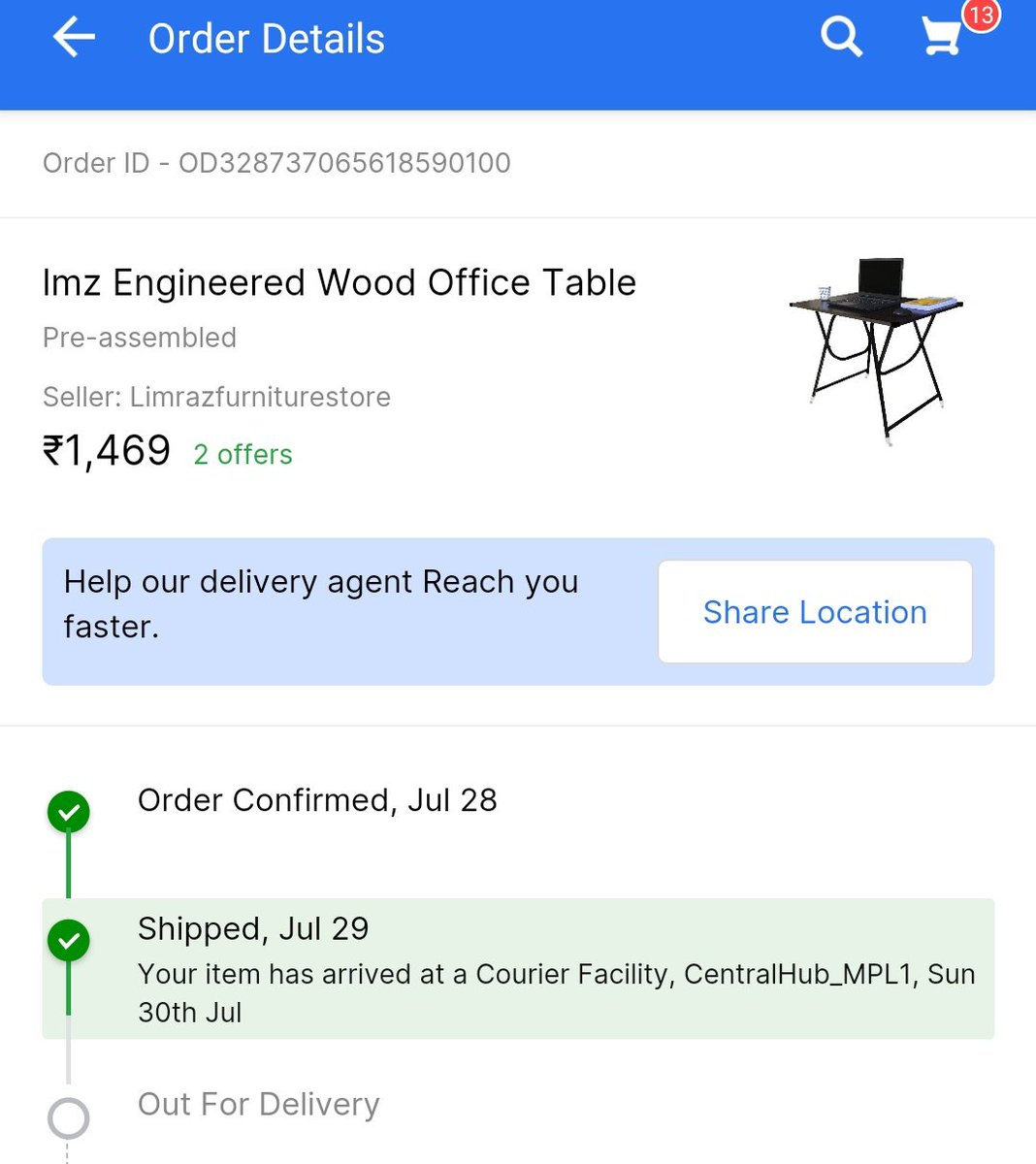sumit kumar (@sumitkr2550) / Posts / X