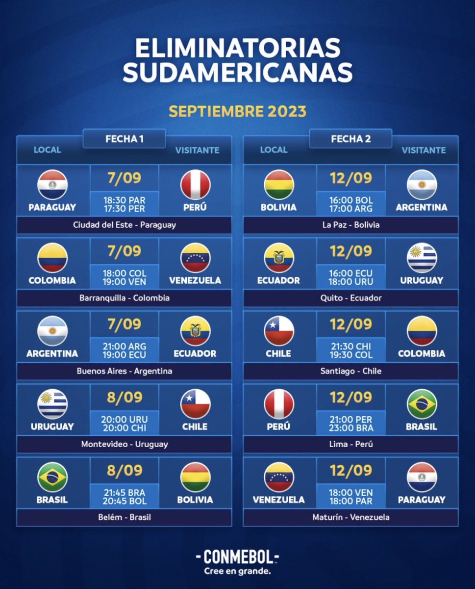 Gustavo_p4's tweet photo. Empiezan las Eliminatorias 👇 https://t.co/zkaxhfZ4DA
