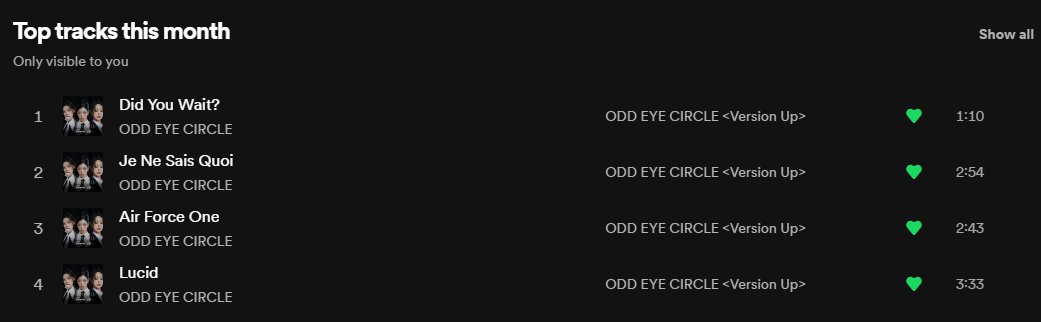 hiiisoup's tweet image. yes i have the album on loop every day #ARTMS #ODDEYECIRCLE
#VersionUp #AirForceOne
#KimLip #JinSoul #Choerry