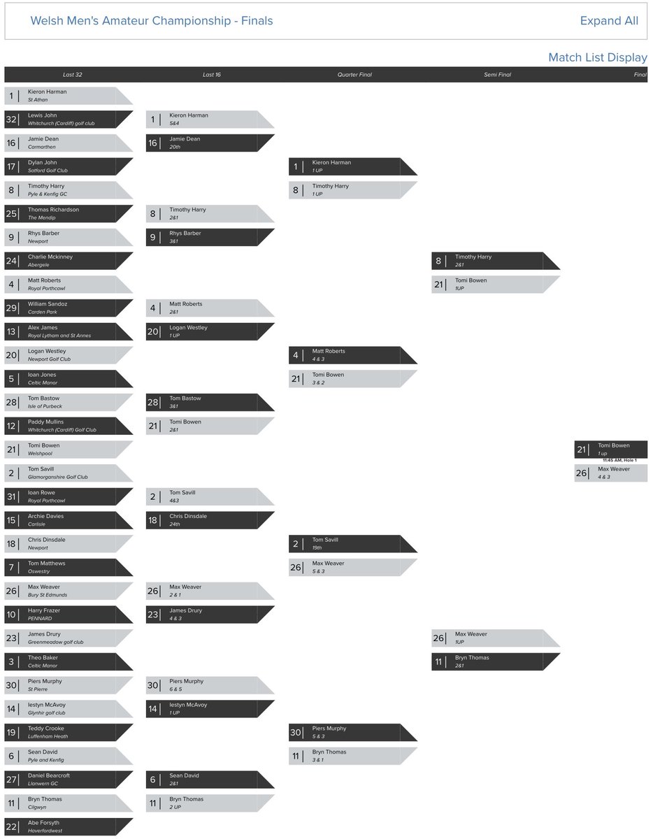 Amateur Golf Bible tweet media