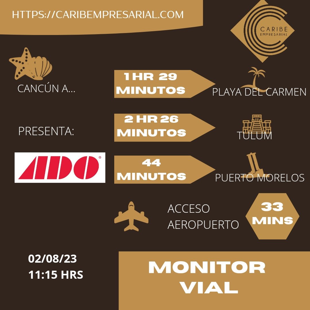 #MonitorVial a #02agosto a las 11:15 hras. Tiempo estimado de Cancún al Aeropuerto, Puerto Morelos, Playa del Carmen y Tulum. #viajaseguro #ADO