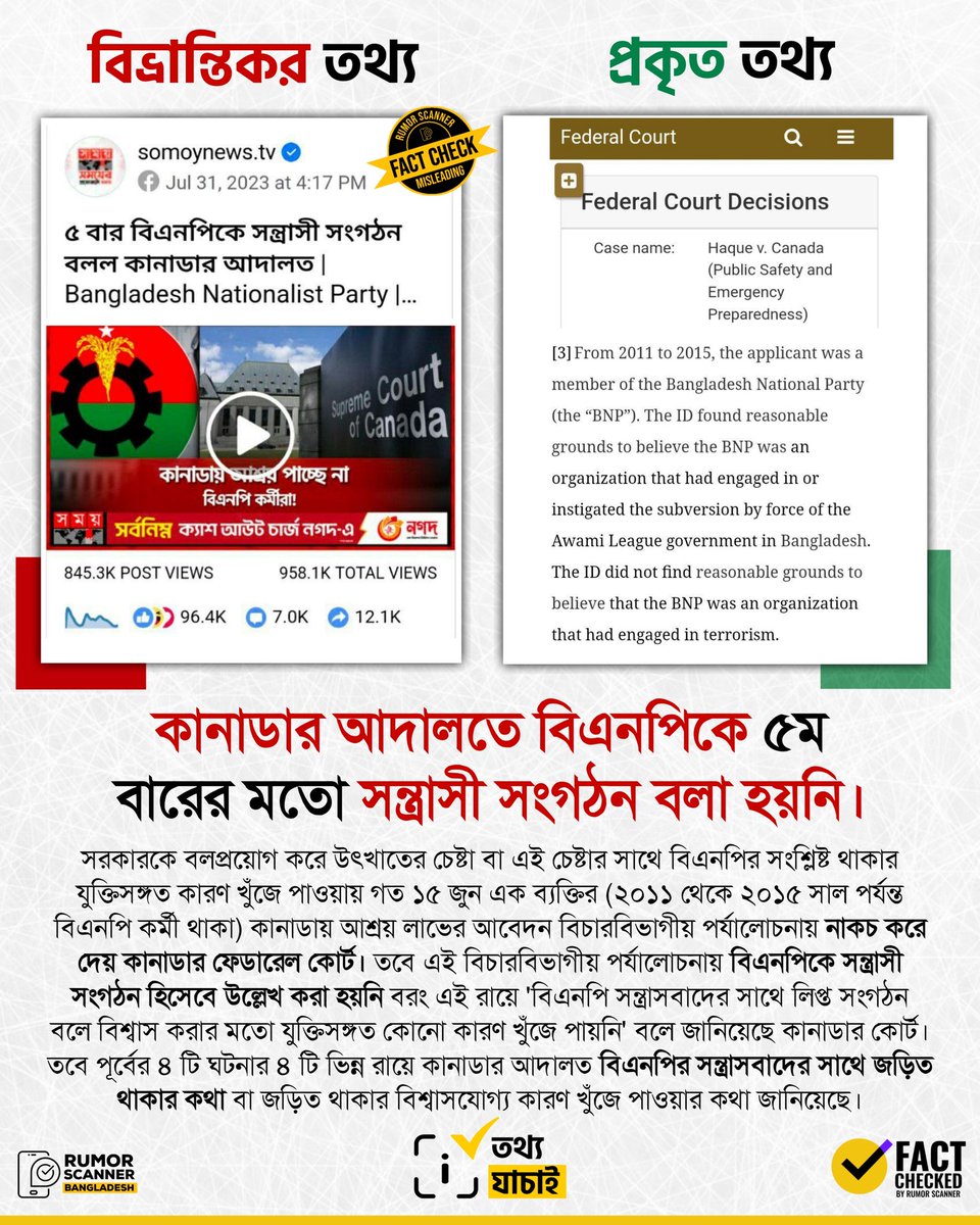 কানাডার আদালতে বিএনপিকে ৫ম বারের মত সন্ত্রাসী সংগঠন বলা হয়েছে দাবিতে গণমাধ্যমে প্রচারিত সংবাদটি সঠিক নয়।

বিস্তারিত ফ্যাক্টচেক: rumorscanner.com/fact-check/can…