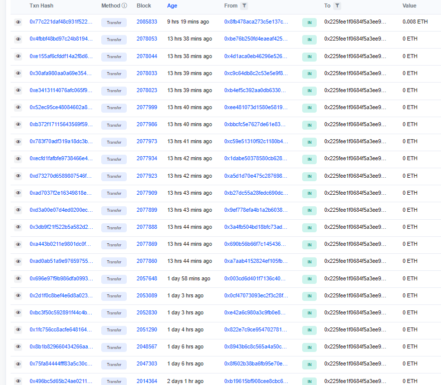 MemeCoinOnbase's tweet photo. To all the community we thank you for your participation.
Sending 0 ETH closed 24 recorded transactions.
Your 0 ETH is very valuable to us..
wait for the next update
#BMEME #BuildOnBase https://t.co/wqATJ415TT