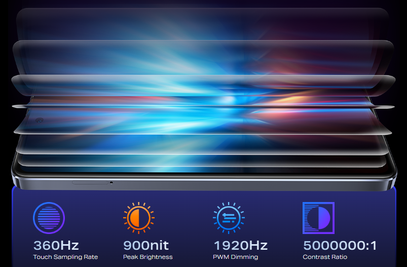 SaqibWrites's tweet image. Enjoy your favorite content on the stunning 6.67-inch AMOLED display of the #InfinixNOTE30ProSeries. Entertainment at its finest, with vibrant colors and crystal-clear clarity. From movies to games, everything looks better on this screen!
#AllRoundFastCharge