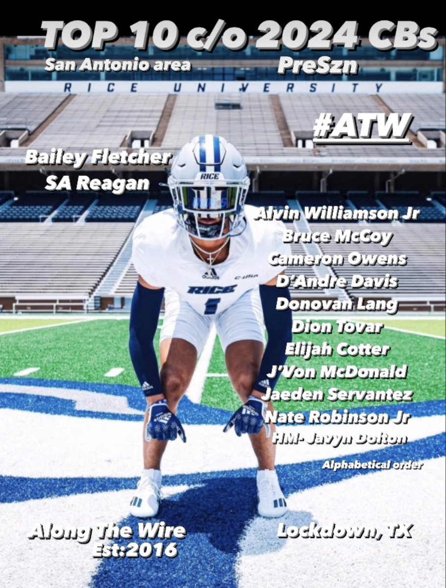 Along The Wire: PRE SEASON 
C/O 2024 TOP10 CBs
SAN ANTONIO AREA 📍

<a href="/SAReaganFball/">Reagan Football</a> <a href="/BaileyFletcher0/">Bailey Fletcher</a> (pic) 

🗣️Congratulations to all names who made my list! 🤝🏾 

Stay working, Keep your grades up and be better people than ballers! 

Please check out each players hudl and give