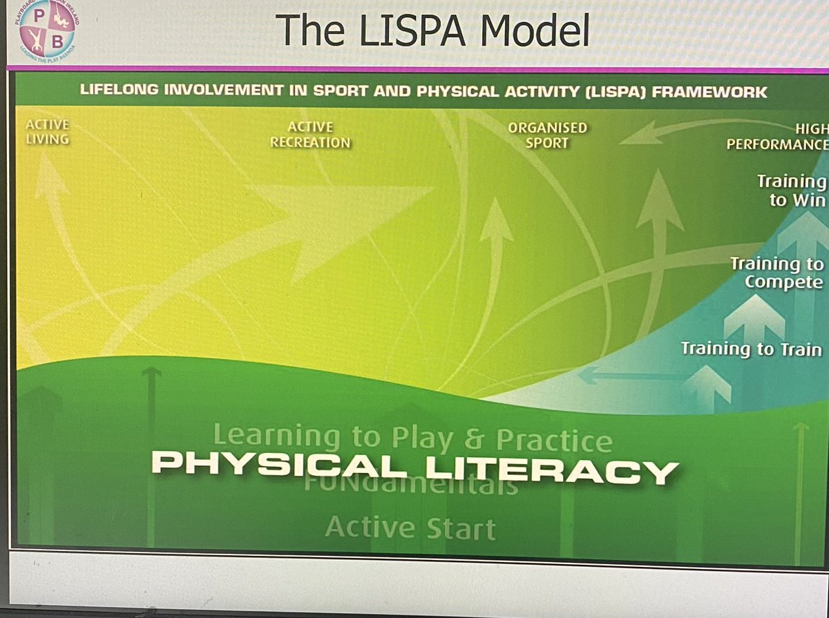 PAPSProject2022's tweet photo. Happy National #Playday !! 

Practicing what I'm preaching. 

Last week I had the opportunity to speak at the National Sports &amp; Physical Activity Convention on allowing children to play and not specialise in sports at too early and age. 

Thread https://t.co/HGorfuCMAx