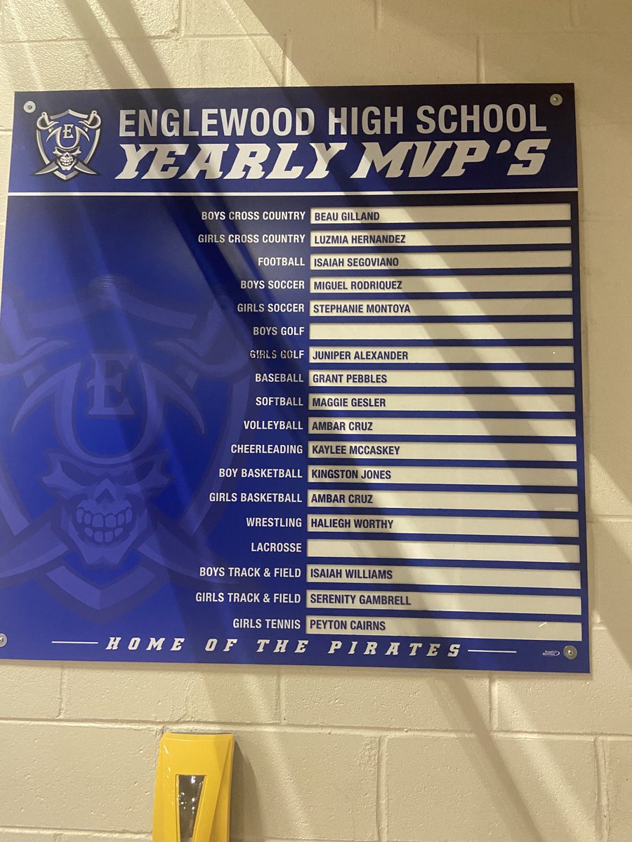 Mvp board updated! Come to a volleyball game and check it out.