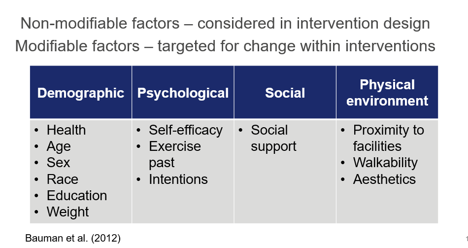 Exercise Psych tweet media