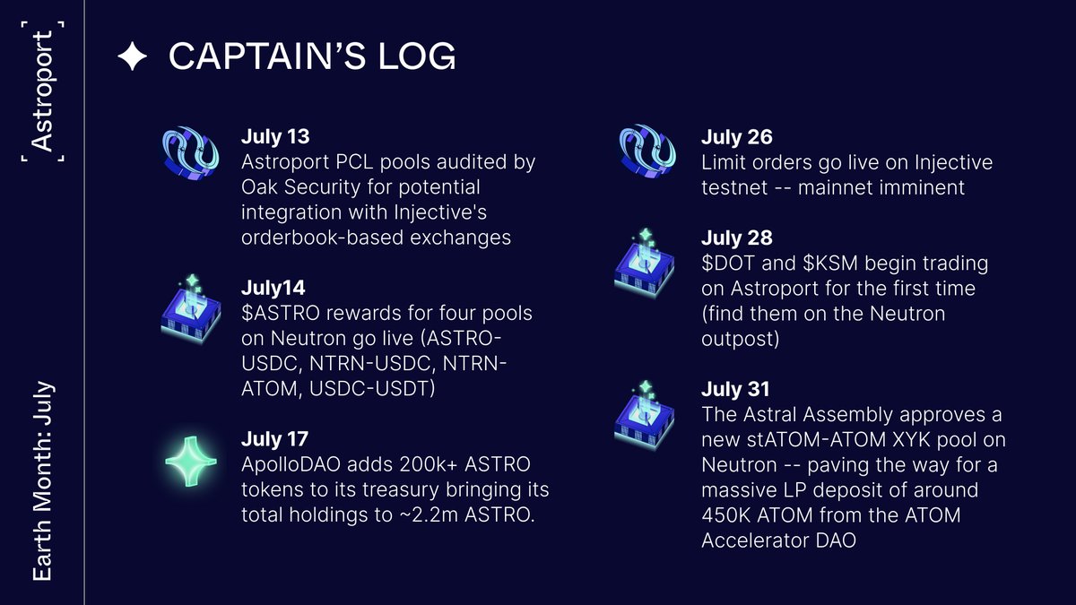 Astroport ✦ tweet media