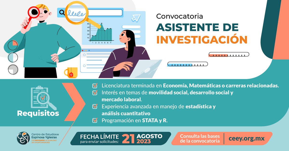 📢Buscamos asistente de investigación para la Dirección de Movilidad Social.

Si concluiste la licenciatura en Economía, Matemáticas o carreras relacionadas y estás interesad@ en la movilidad social, te invitamos a ser parte del equipo CEEY.🤝🏾

Postula antes del 21 de agosto 📅
