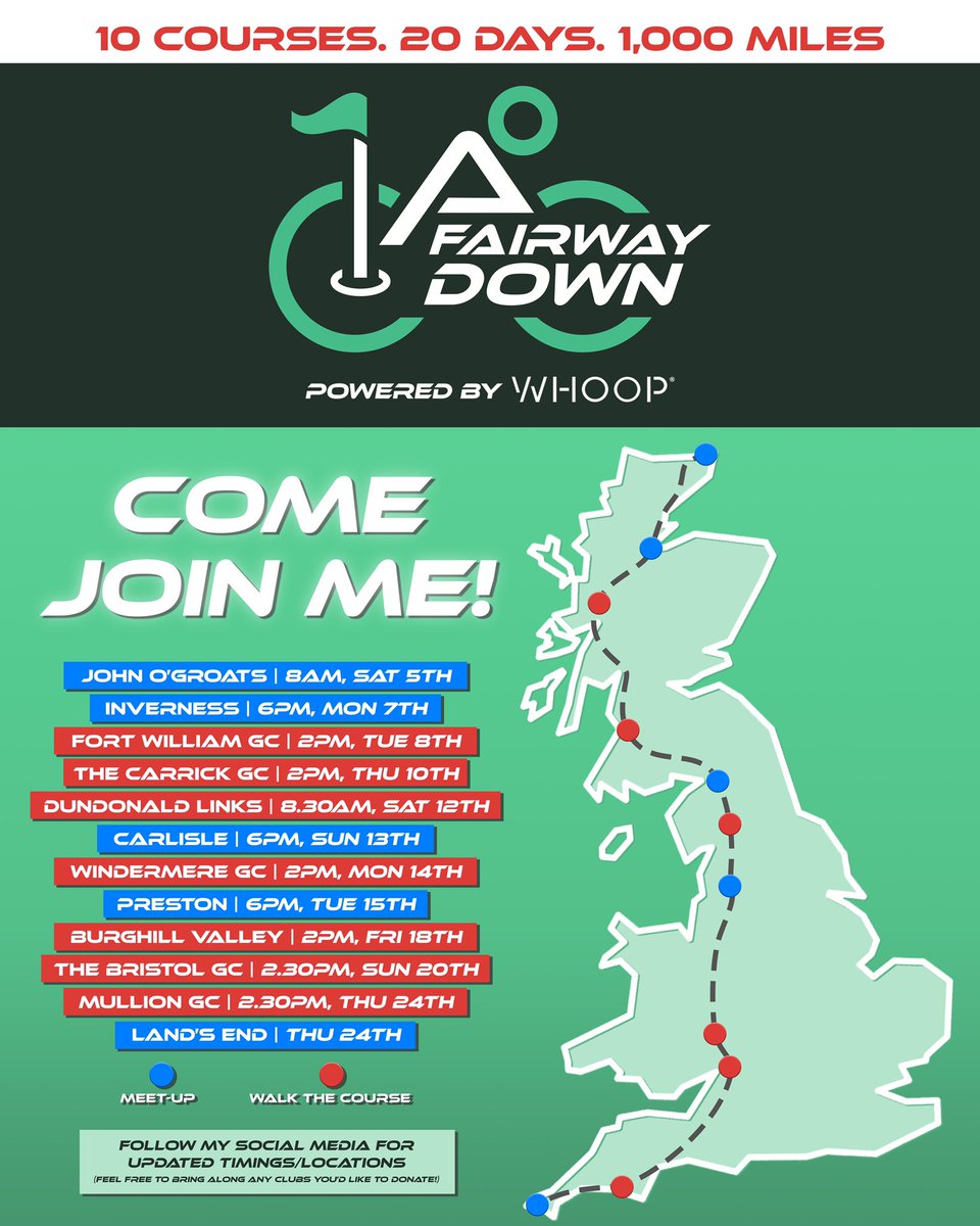 PeterFinchGolf's tweet photo. SO THIS IS ACTUALLY HAPPENING 🚴‍♀️🏌🏼‍♂️😳

I’m going on a 20-day adventure, cycling over 1,000 miles and playing ten courses in between. Starting at the UK's most northerly mainland course, Thurso Golf Club, and travelling to the most southerly, Mullion Golf Club! (1/5) https://t.co/GTw1YwBzdM