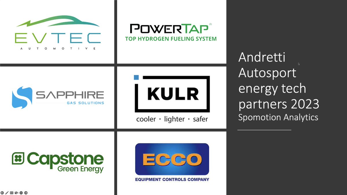 SpomotionA's tweet photo. #IndyCar team Andretti Autosport #FollowAndretti have several interesting energy tech companies in the partnership network 2023. The companies are linked to the EV and the renewable energy industry. #KULRTech have a energy storage solution 🔌⚡️ https://t.co/UMiRGXnCWi