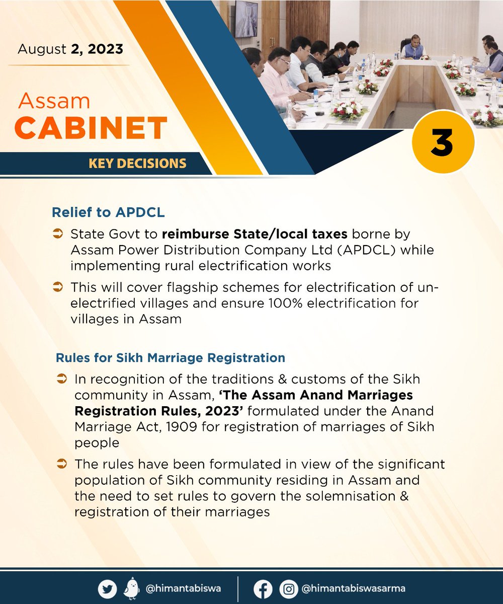 himantabiswa's tweet photo. Today, in our weekly Cabinet, we took several important decisions~

✅₹2,930 cr for 5 mega industrial parks 
✅New schedule of offences included to check corruption 
✅Proposal to make Sanskrit compulsory for BAMS admissions 

(1/3) https://t.co/8WIHts2apT