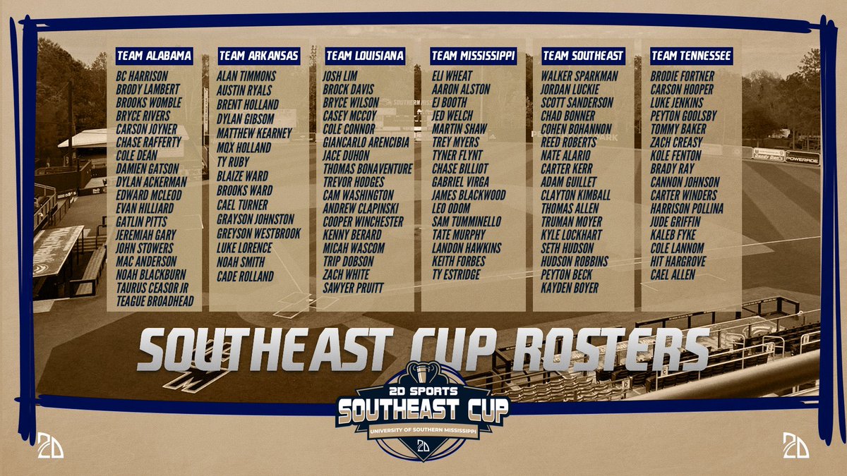 🏆Southeast Cup - Rosters🏆

The Stage is SET!🔥
We will welcome 100 players for the inaugural Southeast Cup featuring top players throughout the Southeast with players from 8 states represented. 

August 4 - Showcase
August 5 - Pool Play
August 6 - Championships
