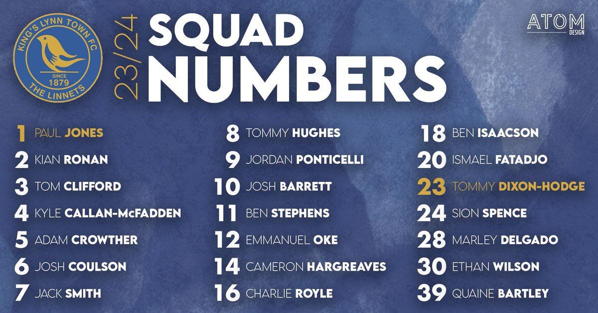 King's Lynn Town FC tweet media