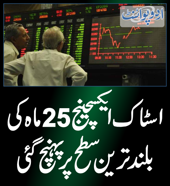 DailyUrduPoint's tweet photo. اسٹاک ایکسچینج 25 ماہ کی بلند ترین سطح پر پہنچ گئی
https://t.co/aXfPMDaRGA
#PSX #StockExchange #DollarRupees
@MIshaqDar50 @pakstockexgltd
#StockMarket https://t.co/3Xq1E3A5kI