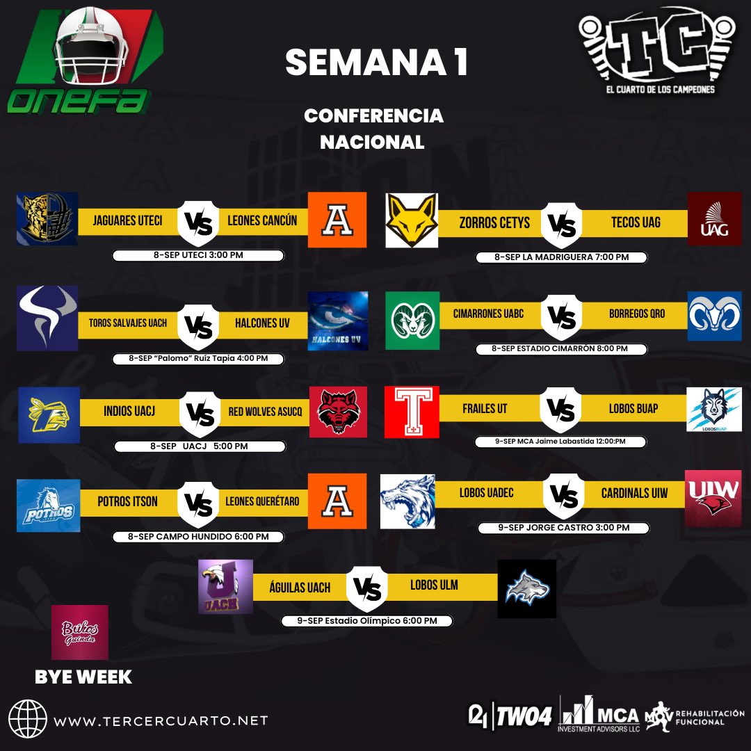 Tercer_Cuarto's tweet photo. 🗓️ A 1 MES DEL KICKOFF 😮💨
La Conferencia Nacional será quien arranque las actividades en la Temporada, reviviendo la 🏆 Final del Grupo Centro en el 2022 entre 🦉 Búhos IPN y 🔴 Frailes UT.
LIGA MAYOR 🇲🇽 ONEFA 2023
#HablemosDeFootball🗣️🏈
(1/3) https://t.co/45sIwinz3O