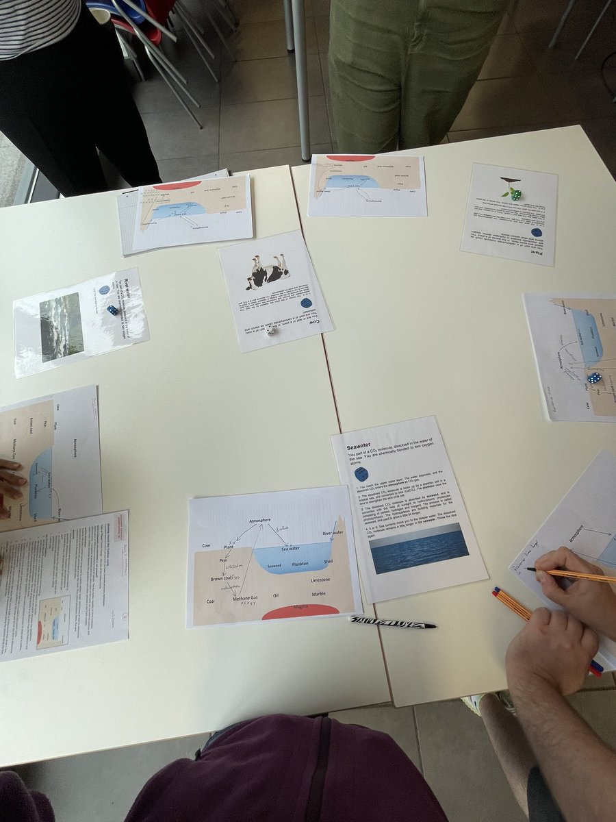 Thank you to Duncan Hawley for introducing us to the carbon cycle game, I will definitely be using this in the future! This was a great way for students to experience flows, stores and residence times of carbon
#GSS23 <a href="/ESTA_UK/">ESTA</a> <a href="/GeolSoc/">The Geological Society</a> <a href="/EuroGeosciences/">European Geosciences Union</a>