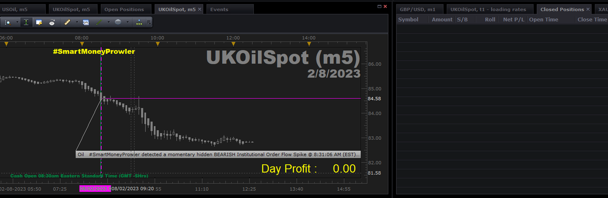 MountainTrader's tweet photo. #SmartMoneyProwler Closed Trades for Wednesday August 2nd 2023

No Trades Taken 
Open Positions: Nil

#Tickstrike #myfxbook #FXcodebase.com
#OrderFlow #Crude #WTI #Brent #Oil
T: @MountainTrader https://t.co/7o5hSYufEu