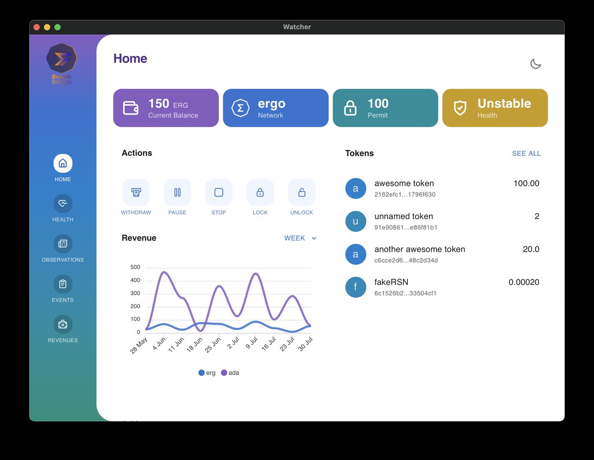 KnightsMidnight's tweet photo. @RosenBridge_erg upcoming  UI is mesmerizing.

Wow!

Sneak peek: 
#Rosen #RosenBridge #ERGO #ERG #ADA #Cardano #ERGOADA #ERGxADAInteroperability #CardanoBridge #CardanoCommunity #ADAFam #Cardanzo #CNFT #NFT #NFTs #CNFTs #Cryptoridge #BTC2 #BitcoinEvolved @IOHK_Charles @chepurnoy https://t.co/NjNOELBLEk