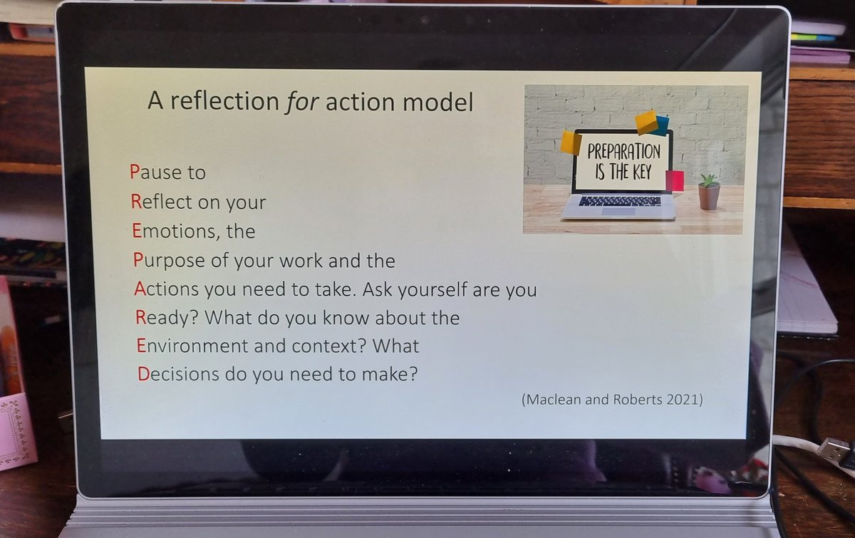 Whilst Schon proposed reflection in and reflection on action, it was nearly 10 years later that reflection for action was proposed by Killion and Todnem. Wendy Roberts and I developed this specific model to support that preparation stage..