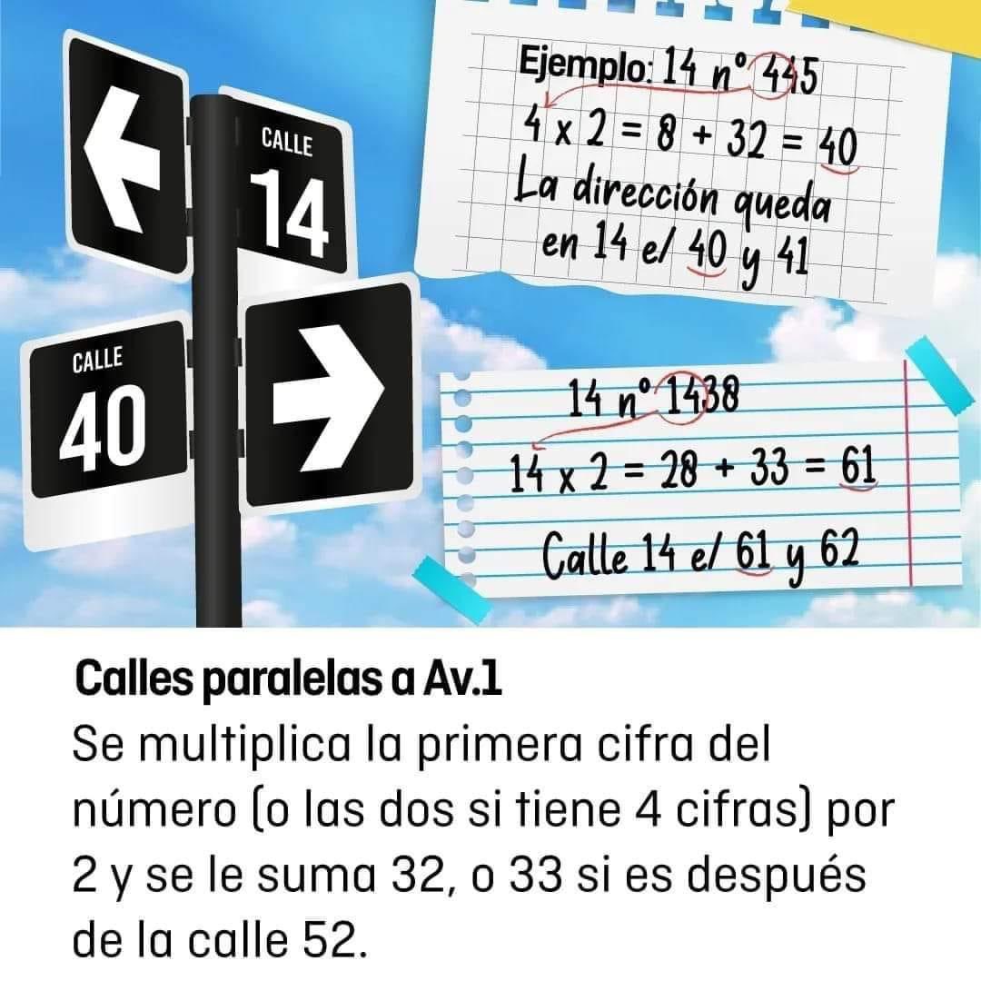 Daniela Leguizamon B ⭐️⭐️⭐️ tweet media